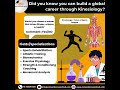 Kinesiology Careers Movement Science #CareerCounselling #CareerGuidance #shorts #careerdiscoveryhub