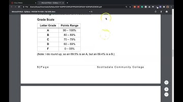 PSY230 - Syllabus Review