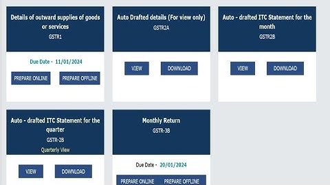 GSTR 1 filing in kannada@FinTaxKannada