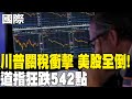 台灣各界對政府政策的反響