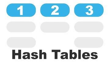 Hash Tables explained with PYTHON