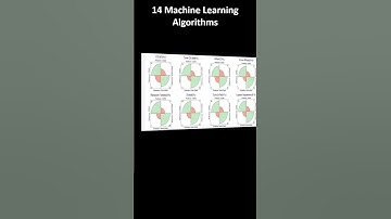 How to Master Binary Classification: 14 Machine Learning Algorithms with Reproducible Quarto Reports