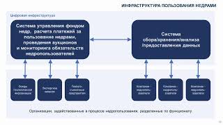 Общенаучный курс для аспирантов: Свинтицкий И. Л.