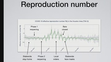 UT launches new COVID-19 dashboard to track hospitalizations in 22 areas
