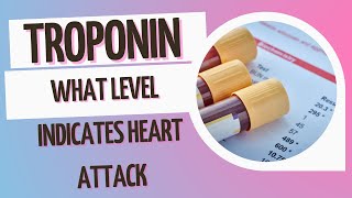 Troponin Test Normal Range | What are troponin T and Troponin I | Trop T application in heart attack