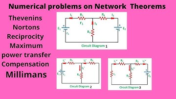 Revision of numerical problems on  Network theorems