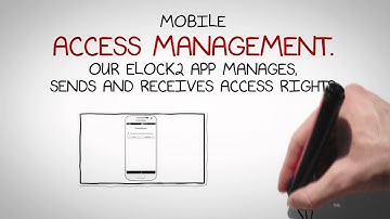 NFC SMART ACCESS - ELOCK 2