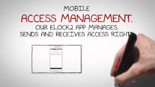NFC SMART ACCESS - ELOCK 2