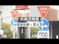 【防振双眼鏡】倍率比較、各機種の見え方（canon、Vixen、Kenko)