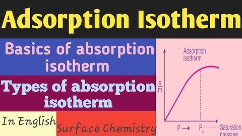 Adsorption Isotherm.. Types of Adsorption Isotherm.. Surface Chemistry.. @G.T.ScienceTutorial