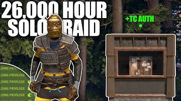 26,000+ hour solo in Rust...