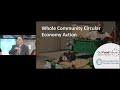 CCES 2023 Scaling Innovation Community Based Living Lab Model Best Practices 