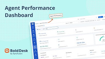 Agent Performance Dashboard