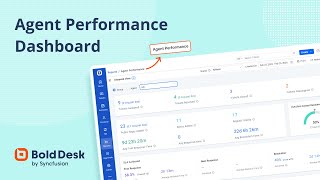 Agent Performance Dashboard