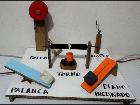 Video: Cómo Hacer Una Máquina De Tamaño