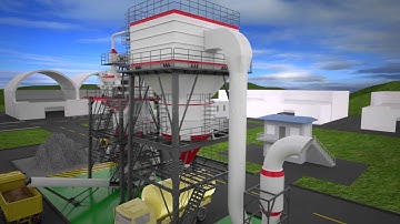 LIMING VU Stone and Sand Aggregate Shape Improving System