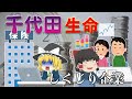 リスク管理できなかった保険会社【しくじり企業】千代田生命保険