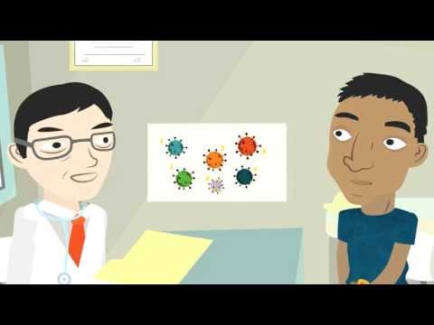Phần 2: Viêm gan C được điều trị như thế nào? (Hepatitis C Treatment)