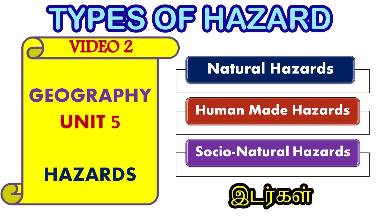Types Of Hazards In Tamil 8th Social Geography types-of-hazards-in-tamil-8th-social-geography