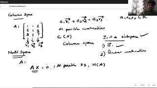 Column and Null Space in Malayalam (മലയാളം)