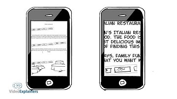 Killer Hand Drawn Whiteboard Explainer Video For Smartphone Optimized Websites