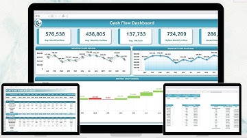 قالب التدفق النقدي ولوحة المعلومات في Excel