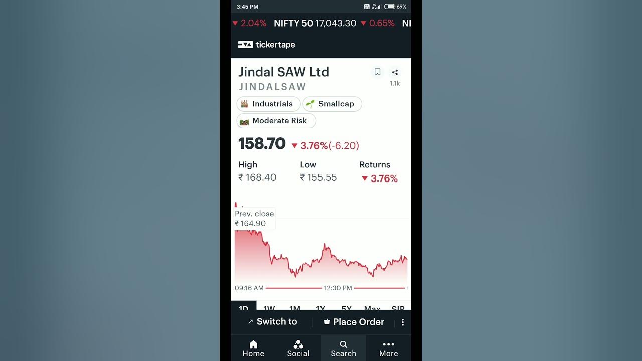 jindal saw ltd target pricejindal saw share price target jindal saw