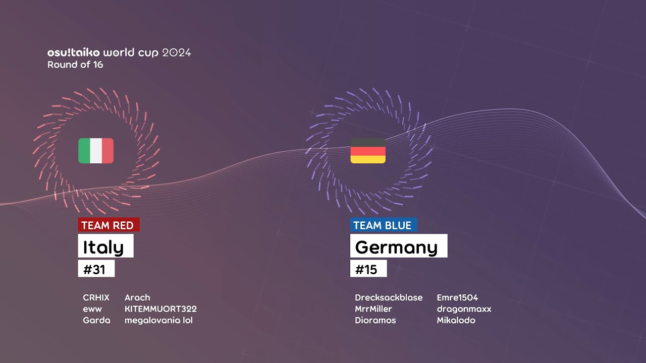 osu!taiko World Cup 2024 Round of 16 Италия против Германии YouTube