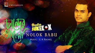 Singer : nolok babu album chander alo lyric shah sohel amin tune music
g.h. rashel & n.h. sihab label agniveena
