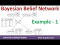 1  bayesian belief network  bbn  solved numerical example  burglar alarm system by mahesh huddar