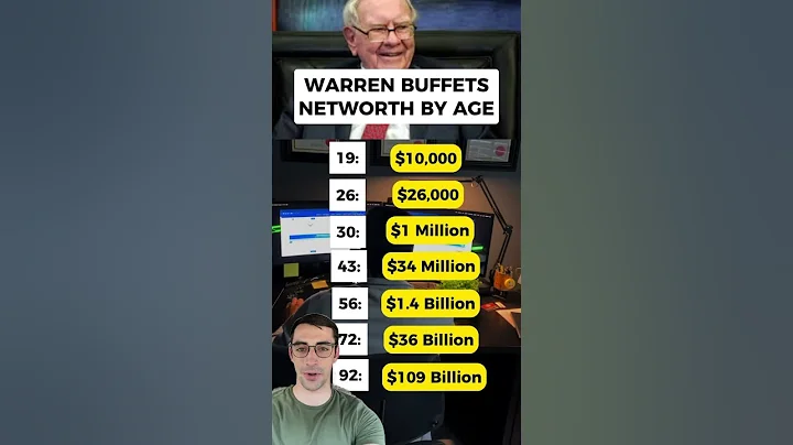 🤯Warren Buffett 📈 Networth by Age #warrenbuffet #invest #success