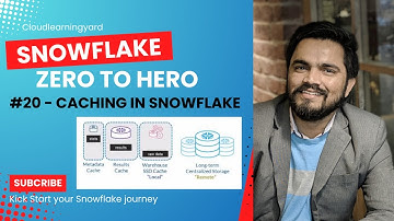 #20  SNOWFLAKE CACHING || Speed up your query with Caching