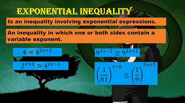 Identifying Exponential Functions,Equations,and Inequalities