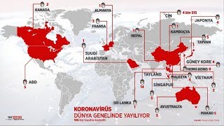 Koronavirüs Ne Kadar Yayıldı? İşte Son Gelişmeler