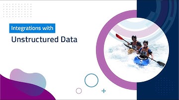 Integrations with Unstructured Data | dataZap - ChainSys