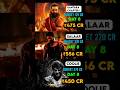 Kantara Chapter 1 vs Salaar vs Coolie 8th day collection || #rishabshetty #prabhas #rajanikanth