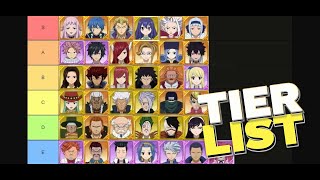 Fairy Tail Fierce Fight - Tier List - All anime skill in Tier List!