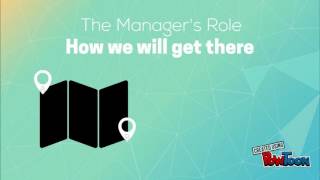 Leaders and Managers