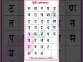 हिंदी वर्णमाला | व्यंजन वर्ण | hindi alphabet |क से ज्ञ तक | hindi varanmala | हिंदी अल्फाबेट #हिंदी