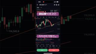 비트코인 BTC Bitcoin 차트 참고하세요⚠️#비트코인 #btc #xrp #trading