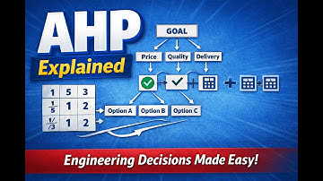 AHP Explained Simply | Engineering Decision Making