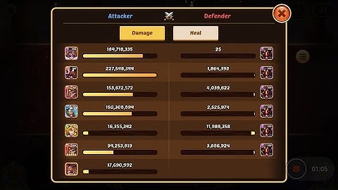 Minimum team pass Mihm Tower 639 - Idle Heroes