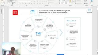 Introducing 7MI – 7 Economics and Market Intelligence Essentials for Public Procurement