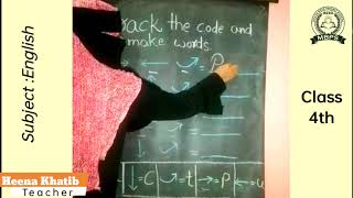 Celebrity Crack the code and make words Profile