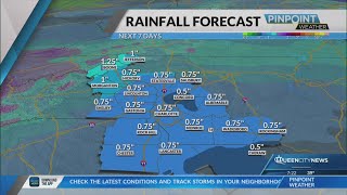 Tuesday warms up for sunny and mild day in Charlotte
