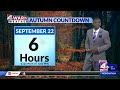 Scattered strong storms possible Tuesday afternoon and evening