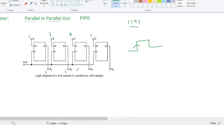 Parallel In Parallel Out Shift Register(PIPO)