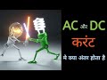 AC और DC करंट में अंतर ⚡ | हिंदी में समझाएँ