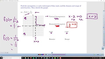 Alg2 Chapter 7-2a Graphing Rational Functions - Lesson Video 2