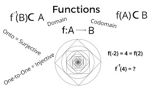 Prologue 6: Bijective Functions, Part 1